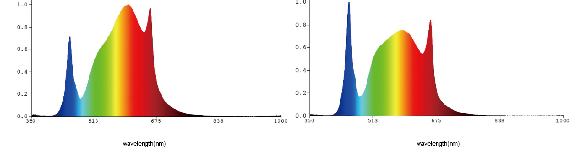 Grow-Light-C-Series_19.jpg